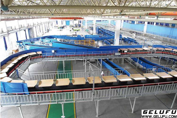 減速機(jī)解決物流倉儲方案