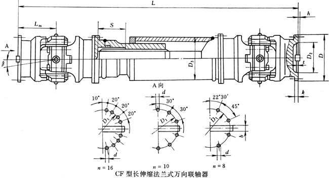 CF型長(zhǎng)伸縮法蘭式萬(wàn)向聯(lián)軸器(JB/T3242-93)