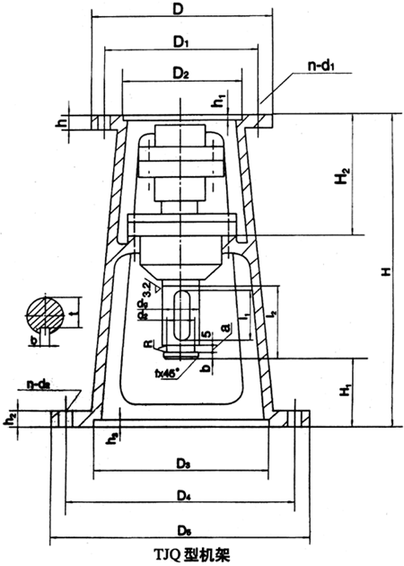TJQ2、TJQ3、TJQ4、TJQ5、TJQ6、TJQ7、TJQ8、型機(jī)架安裝尺寸