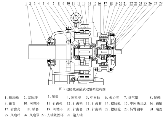 TB9000系列擺線針輪減速機(jī)