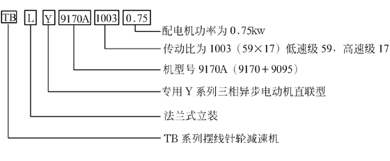 TB9000系列擺線針輪減速機(jī)
