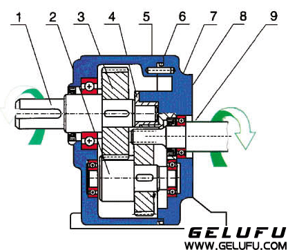 EWG系列全封閉斜齒輪減速機(jī)結(jié)構(gòu)圖及型號(hào)規(guī)格表示方法示例