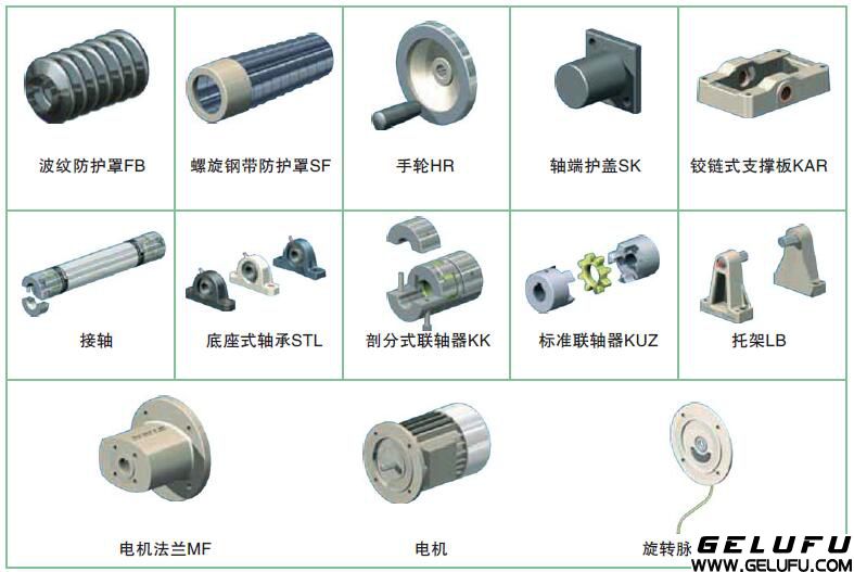 GLFJ螺旋絲桿升降機配件