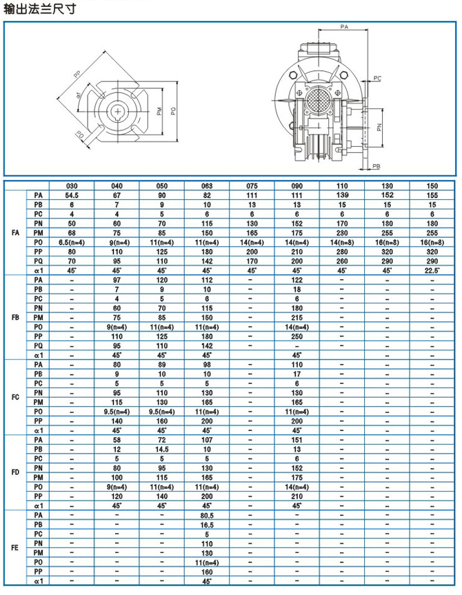 上海電機(jī)、防爆電機(jī)、變頻電機(jī)、永磁同步電機(jī)、伺服電機(jī)控制驅(qū)動領(lǐng)域享有很高的聲譽(yù)