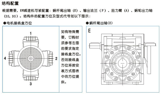上海電機(jī)、防爆電機(jī)、變頻電機(jī)、永磁同步電機(jī)、伺服電機(jī)控制驅(qū)動領(lǐng)域享有很高的聲譽(yù)