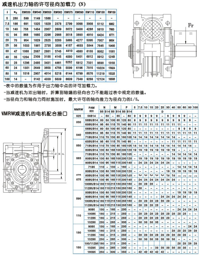 上海電機(jī)、防爆電機(jī)、變頻電機(jī)、永磁同步電機(jī)、伺服電機(jī)控制驅(qū)動領(lǐng)域享有很高的聲譽(yù)