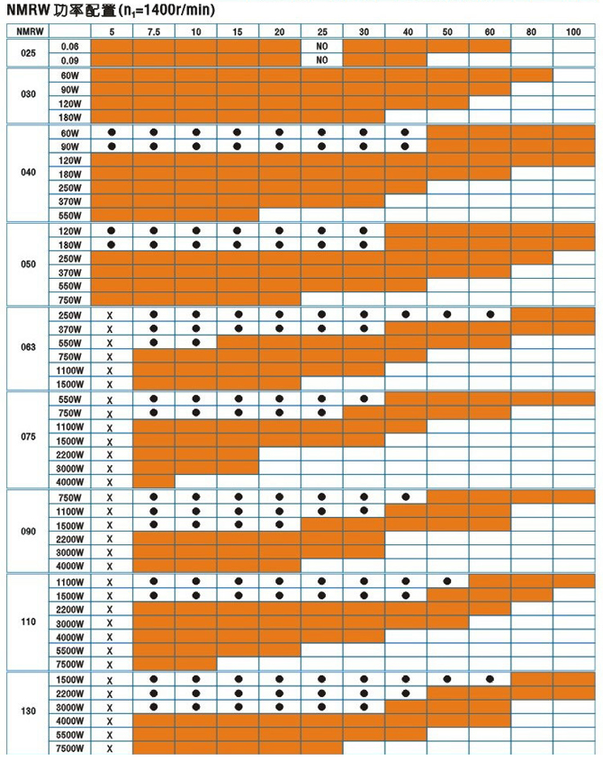 上海電機(jī)、防爆電機(jī)、變頻電機(jī)、永磁同步電機(jī)、伺服電機(jī)控制驅(qū)動領(lǐng)域享有很高的聲譽(yù)