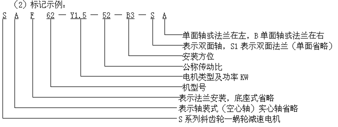 S系列斜齒輪-蝸輪減速機(jī)