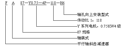 F係列平行軸斜齒輪減速機型號說明與標記示例