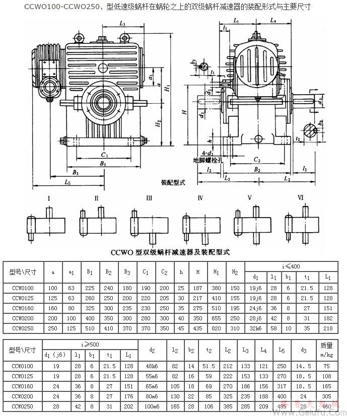 CCWO100-CCWO250、型低速級(jí)蝸桿在蝸輪之上的雙級(jí)蝸桿減速機(jī)的裝配形式與主要尺寸（JB/T7008-1993）