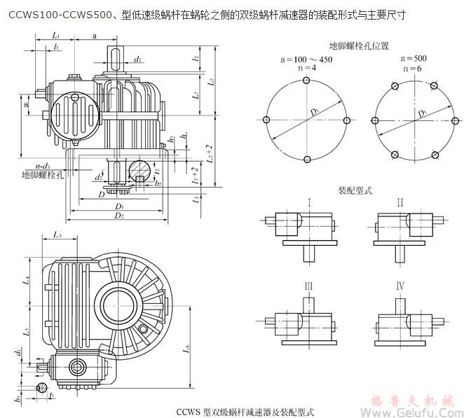 CCWS100-CCWS500、型低速級(jí)蝸桿在蝸輪之側(cè)的雙級(jí)蝸桿減速機(jī)的裝配形式與主要尺寸（JB/T7008-1993）