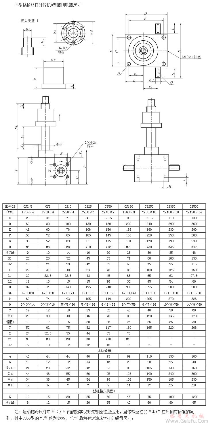 CS方型蝸輪絲杠升降機B型結構聯(lián)結尺寸