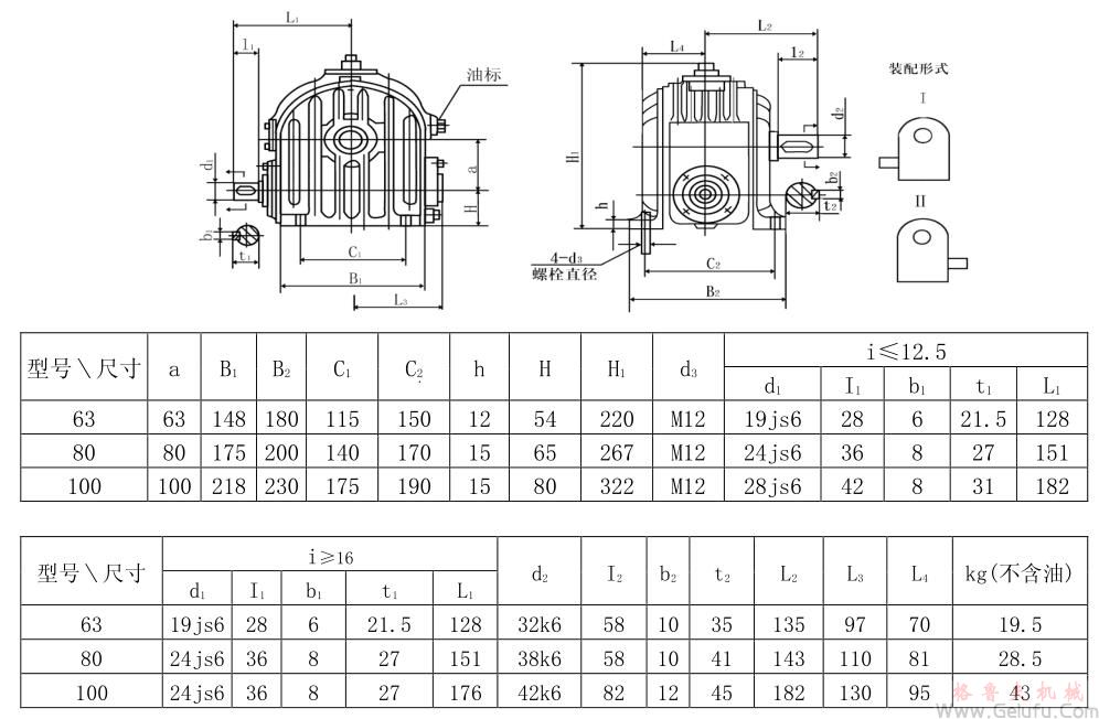 CWU63、CWU80、CWU100型圓弧圓柱蝸桿減速機(jī)外形和安裝尺寸GB9147&mdash;88