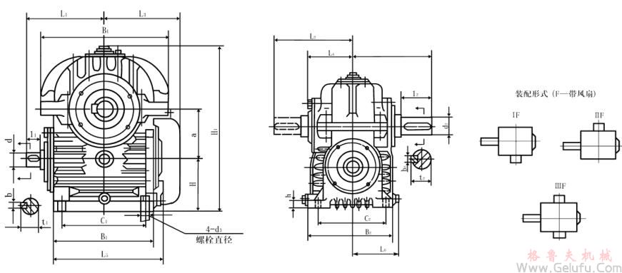 CWU125、CWU140、CWU160、CWU180、CWU200、CWU225、CWU250型減速機(jī)外形和安裝尺寸GB9147&mdash;88