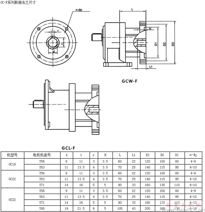 GC-F18、GC-F22、GC-F28系列聯(lián)接法蘭尺寸