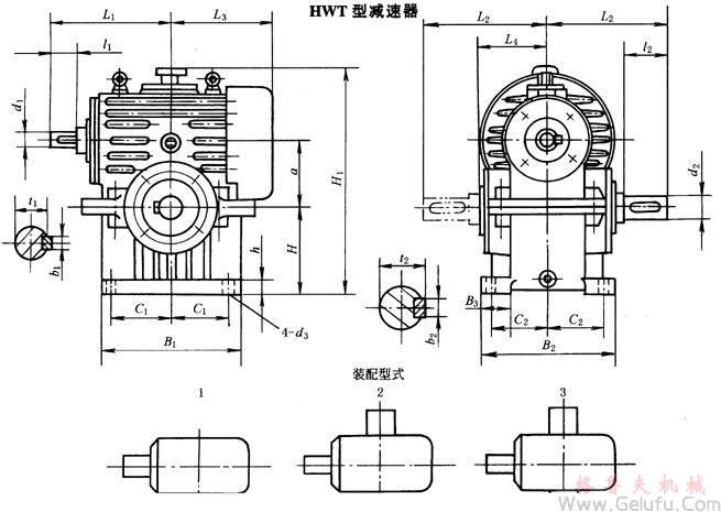 HWT型減速機外形、安裝尺寸及裝配型式JB/T7936－1999