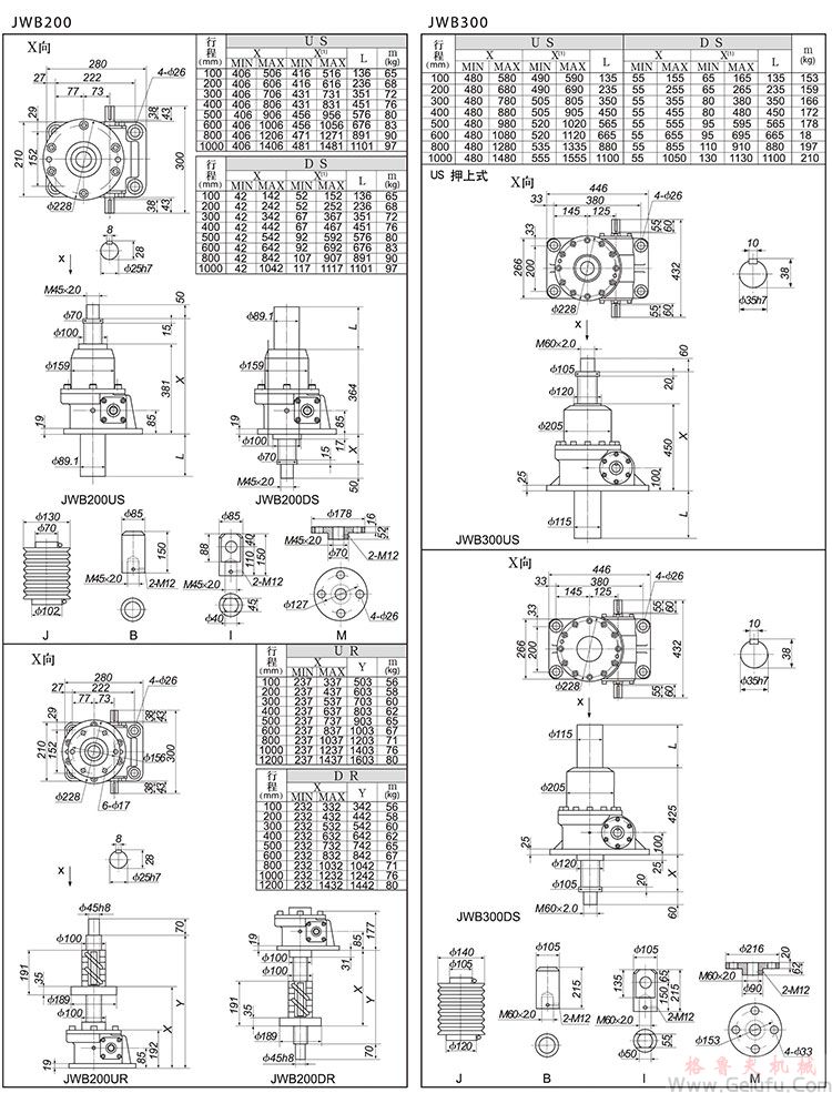 JWB300/500滾珠絲杠升降機(jī)外形尺寸表