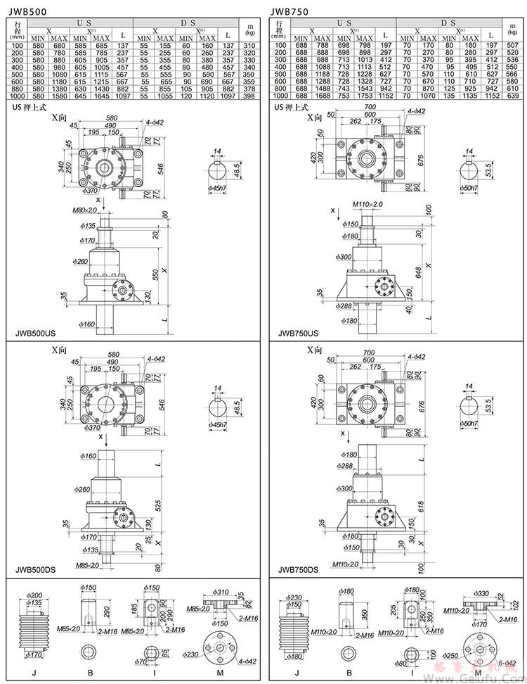 JWB300/500滾珠絲杠升降機(jī)外形尺寸表