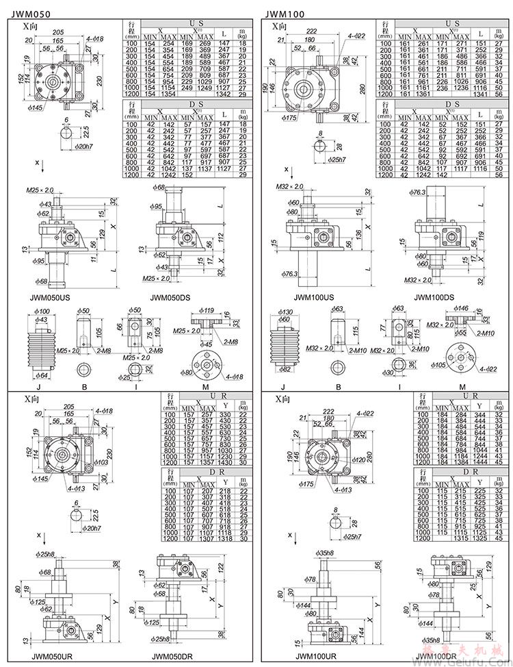 JWM050/100梯形絲杠升降機外形尺寸表