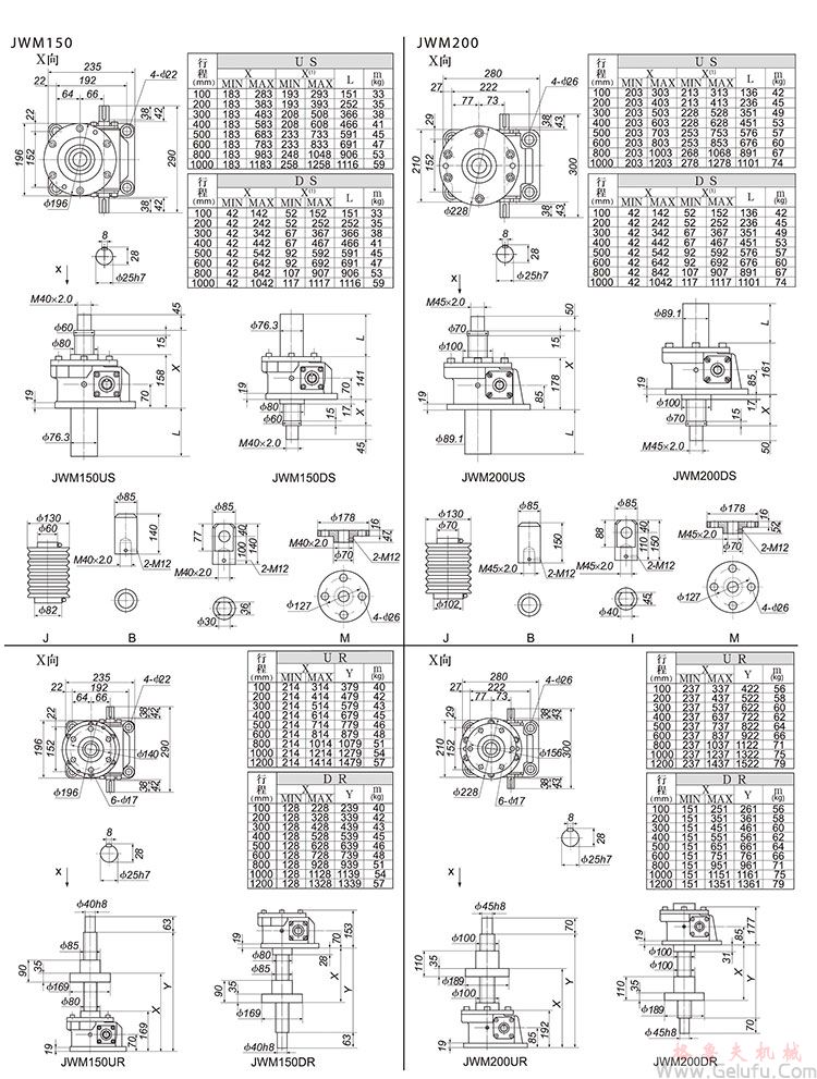 JWM150/200梯形絲杠升降機外形尺寸表