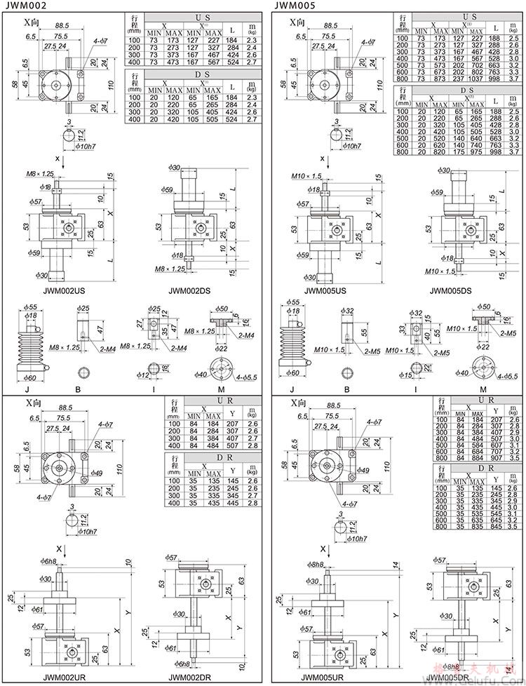 JWM002/005梯形絲杠升降機外形尺寸表