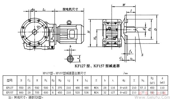 KF127、KF157系列螺旋錐齒輪減速機(jī)外形及安裝尺寸Q/ZTB 06-2001