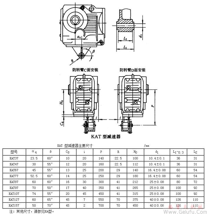 KAT37、KAT47、KAT67、KAT77、KAT87、KAT97、KAT107、KAT127、KAT157系列螺旋錐齒輪減速機(jī)外形及安裝尺寸Q/ZTB 06-2001