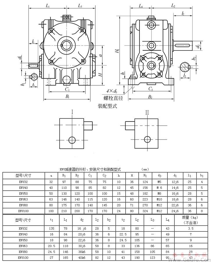 KWU32、KWU40、KWU50、KWU63、KWU80、KWU100、型錐麵包絡(luò)圓柱蝸桿減速機(jī)的外形安裝尺寸和裝配型式Ⅰ&mdash;ⅡJB/T 5559－91