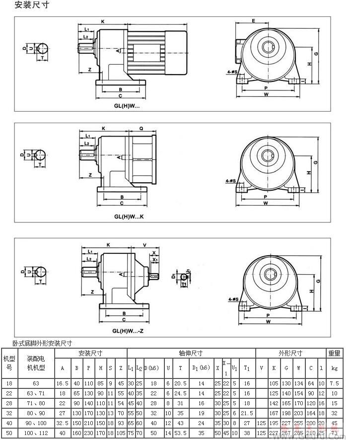 MG系列全封閉齒輪減速機臥式底腳外形安裝尺寸