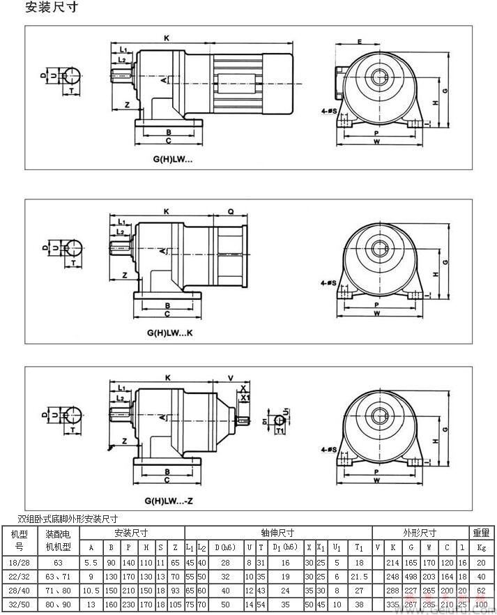 MG系列全封閉齒輪減速機雙組臥式底腳外形安裝尺寸