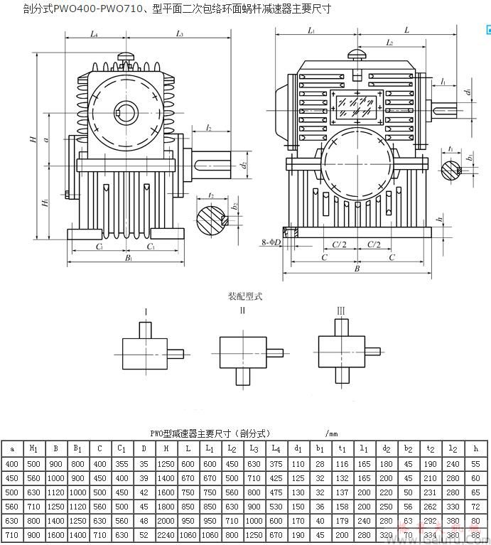 剖分式PWO400、PWO450、PWO500、PWO560、PWO630、PWO710、型平面二次包絡(luò)環(huán)面蝸桿減速機(jī)主要尺寸（GB/T16449-1996）