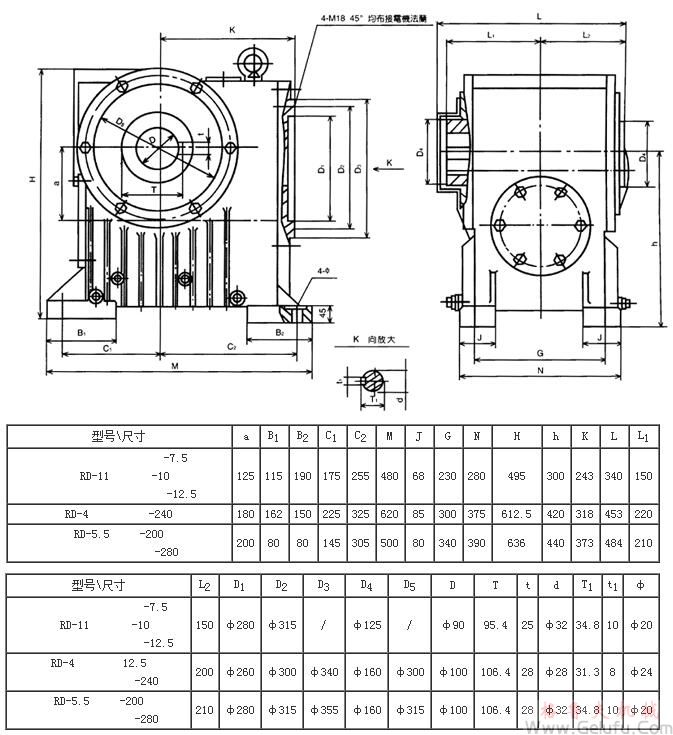 RD-11-7.5、RD-11-10、RD-11-12.5、RD-4-240、RD-5.5-200、RD-5.5-280係列二次包絡減速機外形及安裝尺寸