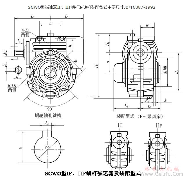 SCWU125、SCWU140、SCWU160、SCWU180、SCWU200、SCWU225、SCWU250、SCWU280、SCWU315、型減速機IF、IIF裝配型式主要尺寸JB/T6387-1992