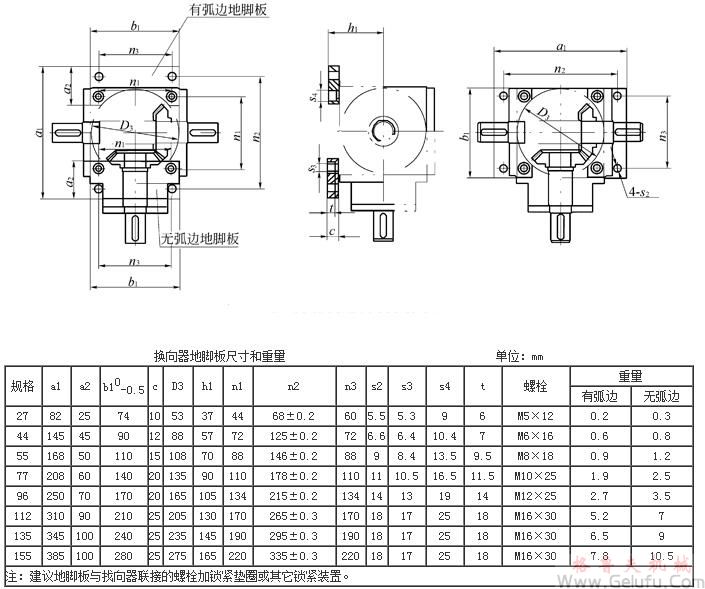SP系列圓錐齒輪轉(zhuǎn)向器地腳尺寸 SP系列圓錐齒輪轉(zhuǎn)向器地腳尺寸