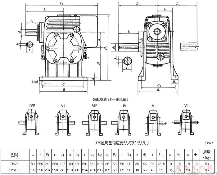 TPG80、TPG100、通用型減速機(jī)形式及外形尺寸（Ⅳ&mdash;Ⅵ）
