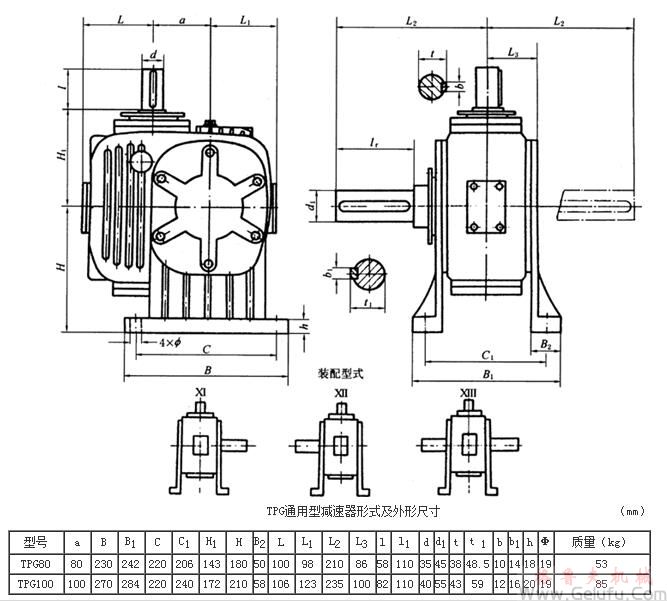 TPG80、TPG100、通用型減速機(jī)形式及外形尺寸（Ⅺ&mdash;XIII）
