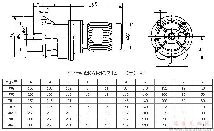 VU2、VU8、VU14、VU25、VU25、VU43、VU43係列齒輪減速三相異步電動(dòng)機(jī)凸緣安裝外形及安裝尺寸