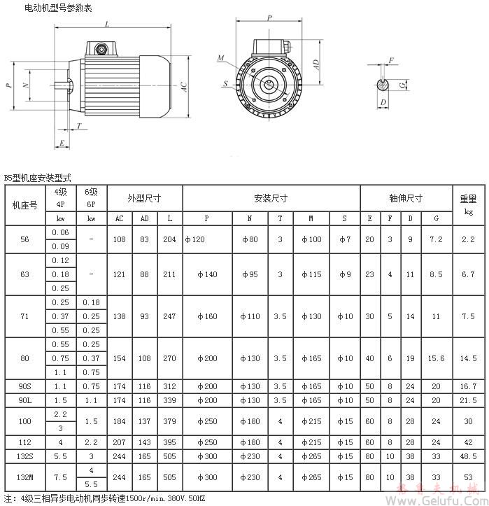 VF系列蝸輪蝸桿電動(dòng)機(jī)型號(hào)參數(shù)表外形安裝尺寸