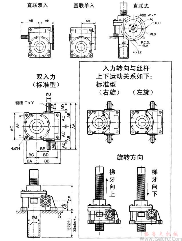 WSH蝸桿升降機安裝尺寸 WSH蝸桿升降機安裝尺寸