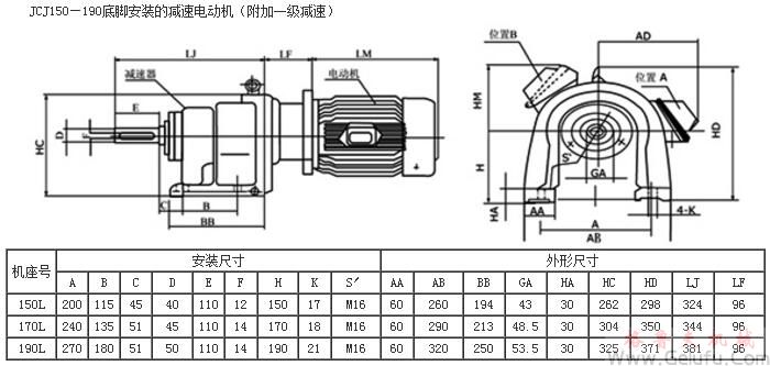 JCJ150L、YCJ170L、YJC190L底腳安裝的減速電動(dòng)機(jī)外形及安裝尺寸JB/T6442-92