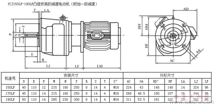 YCJ150LF、YCJ170LF、YCJ190LF凸緣安裝的減速電動(dòng)機(jī)外形及安裝尺寸JB/T6442-92