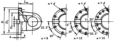 WSH型滑動(dòng)軸承十空軸式萬(wàn)向聯(lián)軸器主、從動(dòng)端聯(lián)接型式