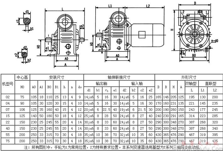 MBW、MBWY基型甲板臥式圖及安裝尺寸