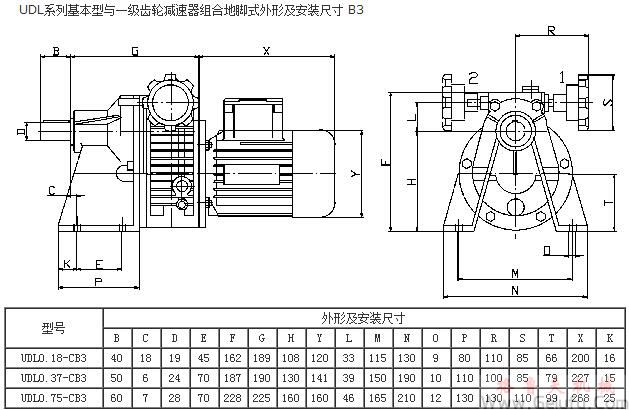UDL系列基本型與一級齒輪減速機組合地腳式外形及安裝尺寸 B3