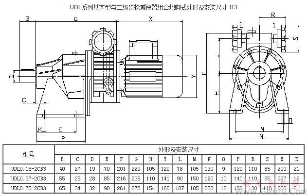 UDL系列基本型與二級齒輪減速機組合地腳式外形及安裝尺寸 B3