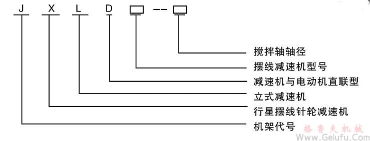 減速機(jī)支架 減速機(jī)支架