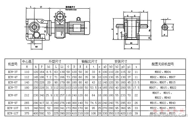 MB無級(jí)變速機(jī)與K減速機(jī)組合