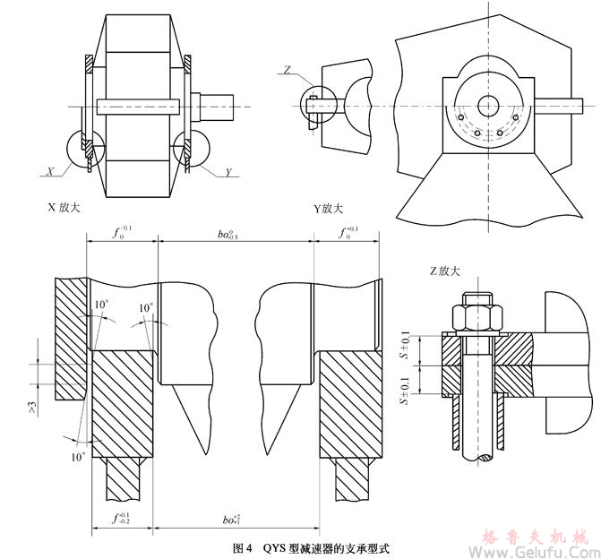 QY型起重機用硬齒面減速機安裝型式