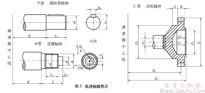 QY型起重機用硬齒面減速器軸端型式