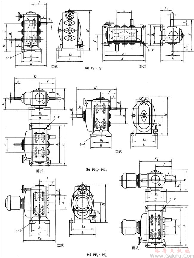 鏈?zhǔn)綗o(wú)極變速器型號(hào)安裝尺寸圖 鏈?zhǔn)綗o(wú)極變速器型號(hào)安裝尺寸圖
